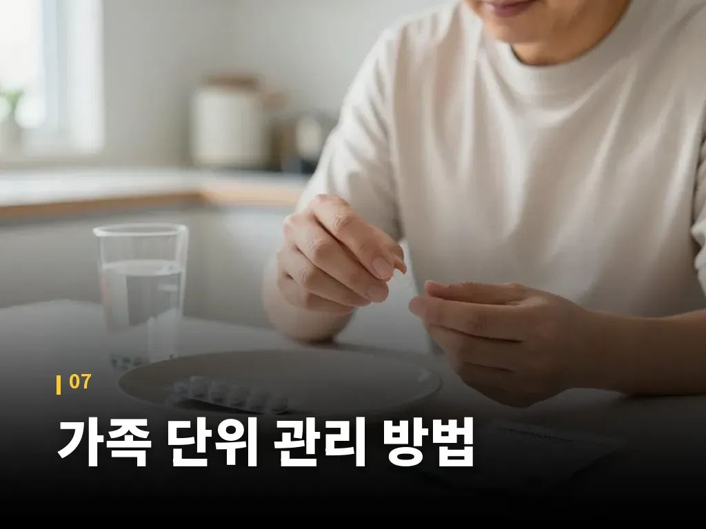 핵심요약 이미지