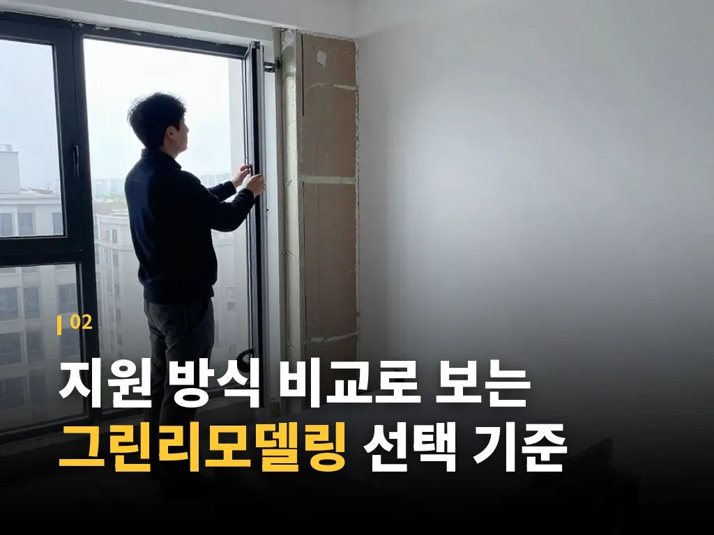 신청 절차를 단계별로 진행하는 방법 이미지