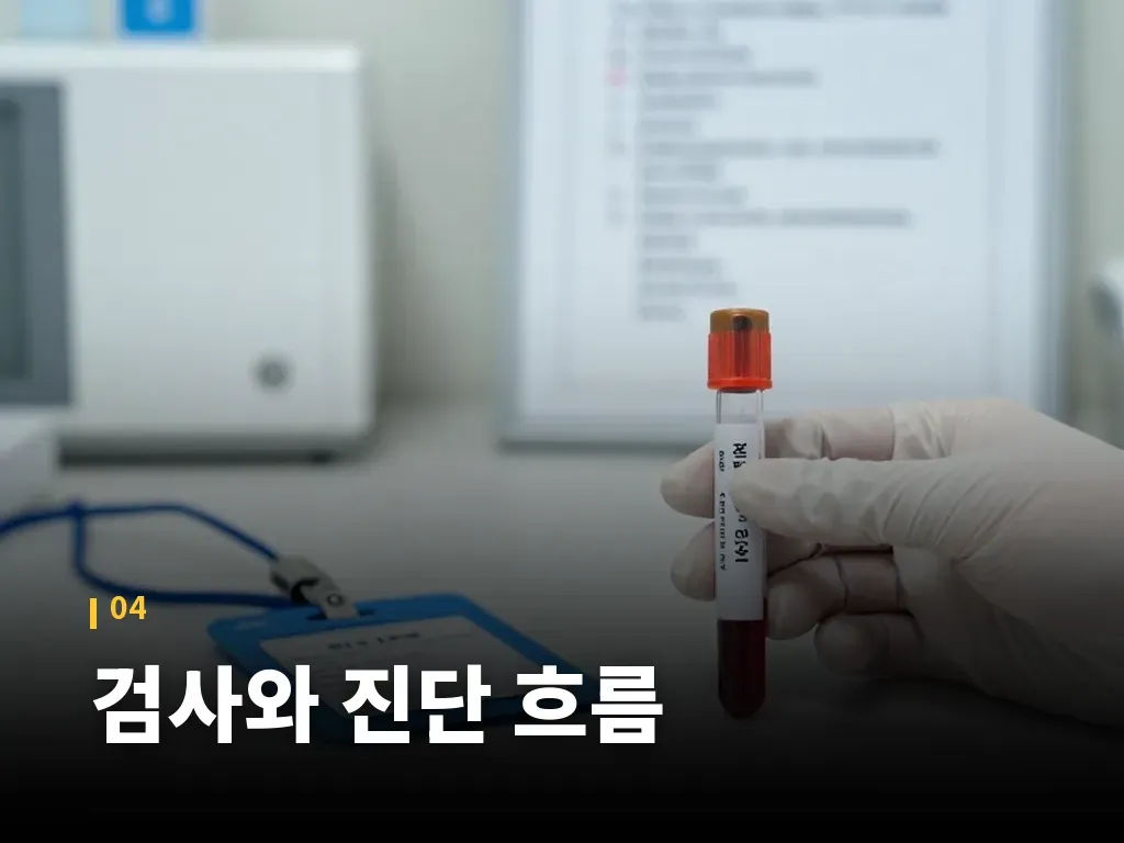 생활 속에서 할 수 있는 대응 이미지