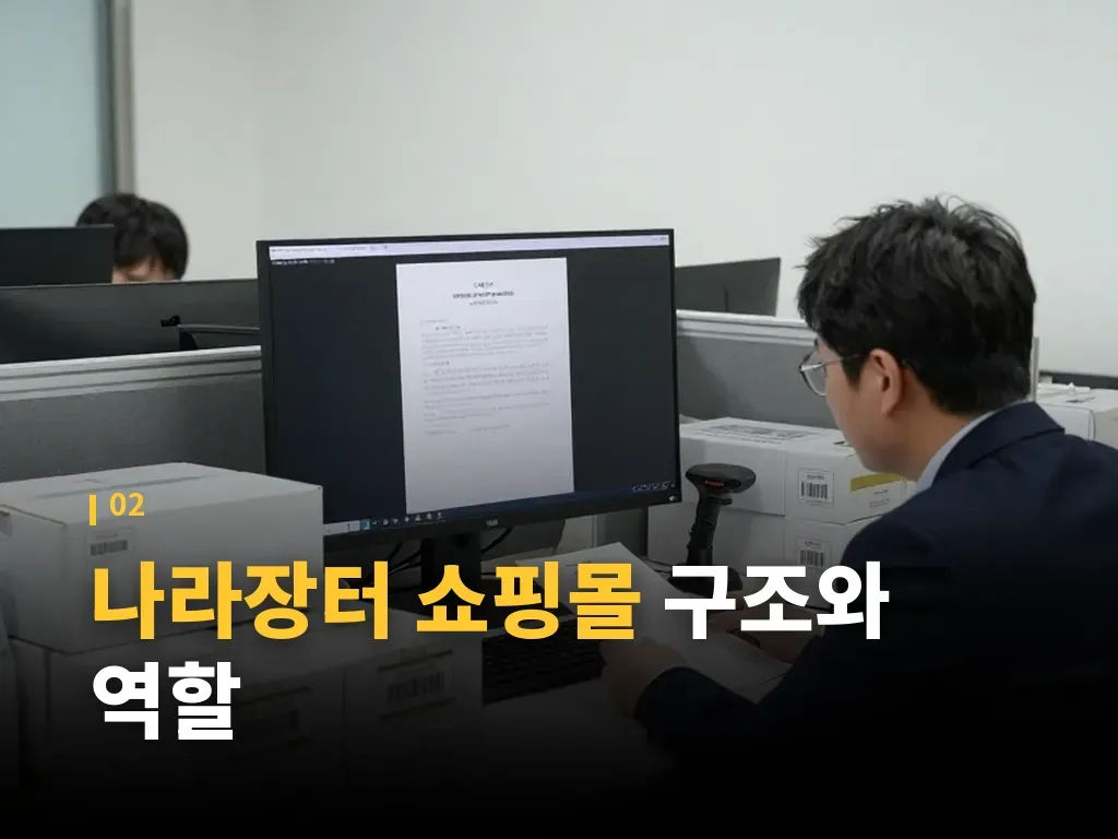 나라장터 쇼핑몰 등록 절차 5단계 이미지