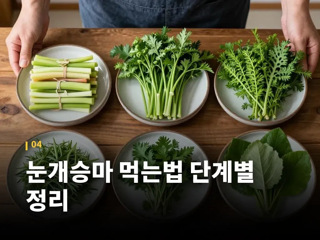 눈개승마가격과 구매 기준 이미지