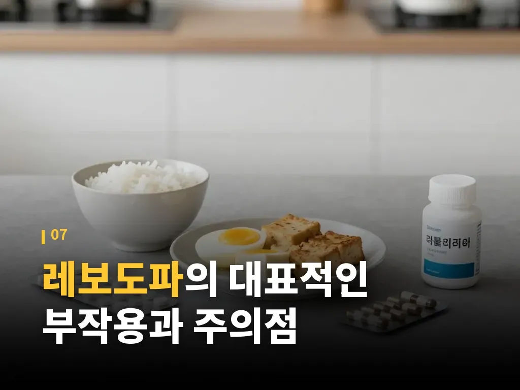진료가 필요한 신호 이미지
