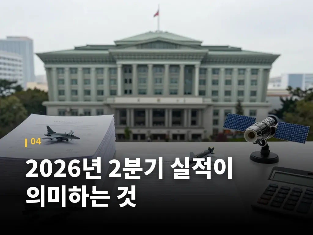 투자 시 체크해야 할 숫자 이미지
