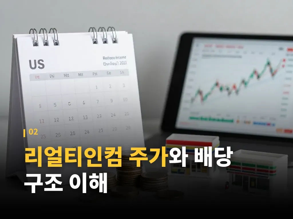 적정 구간을 판단하는 단계 이미지