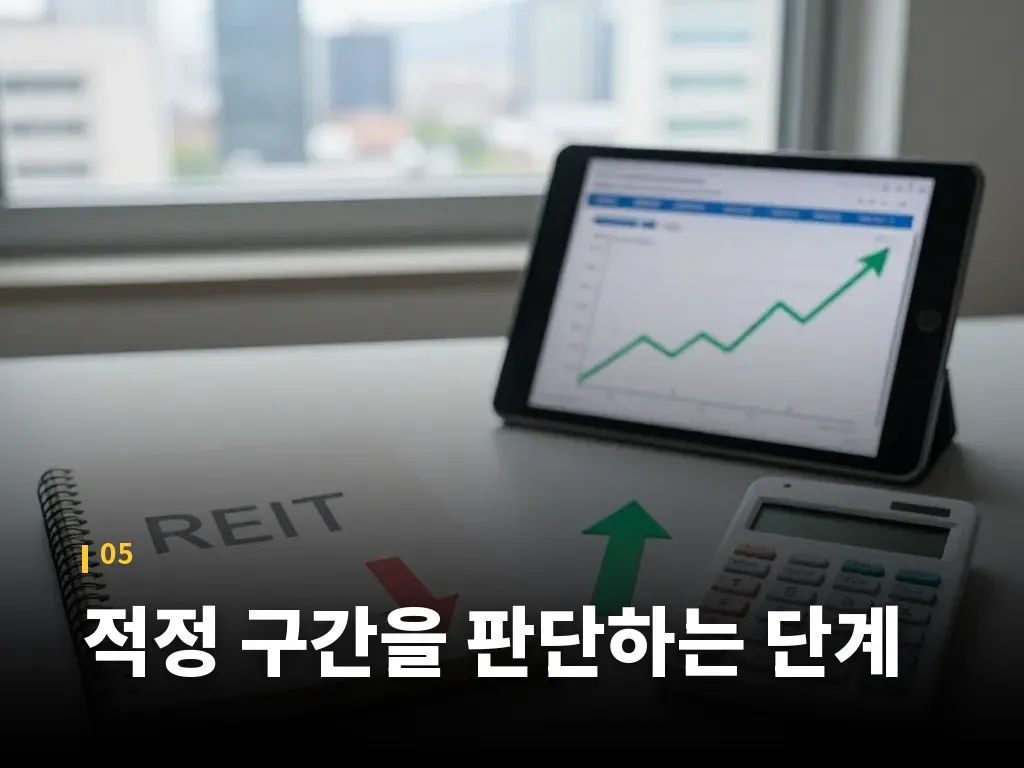 실제 투자 시나리오 이미지