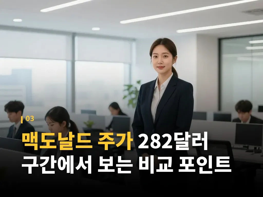맥도날드 주가와 경쟁사 비교에서 보는 차이 이미지