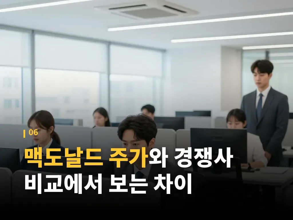 맥도날드 주가에 맞는 투자 시나리오 이미지