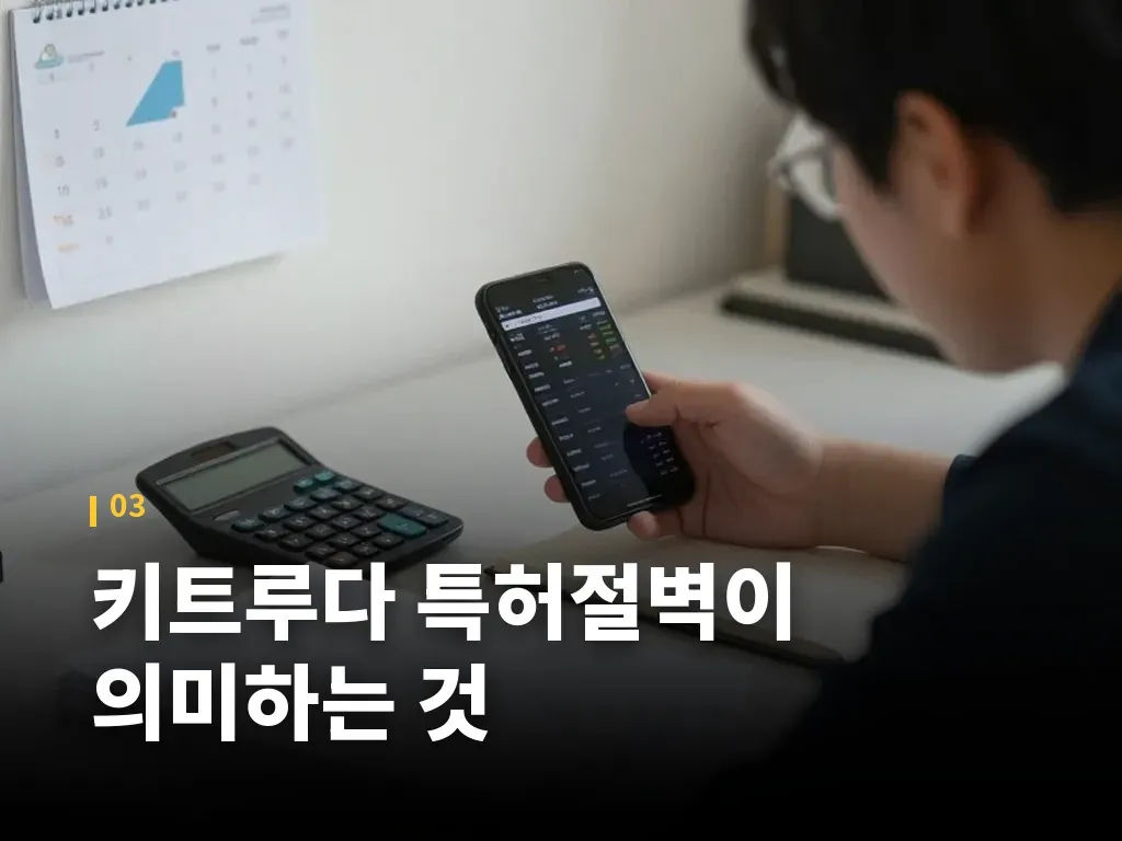 경쟁사와 비교할 때 보이는 위치 이미지
