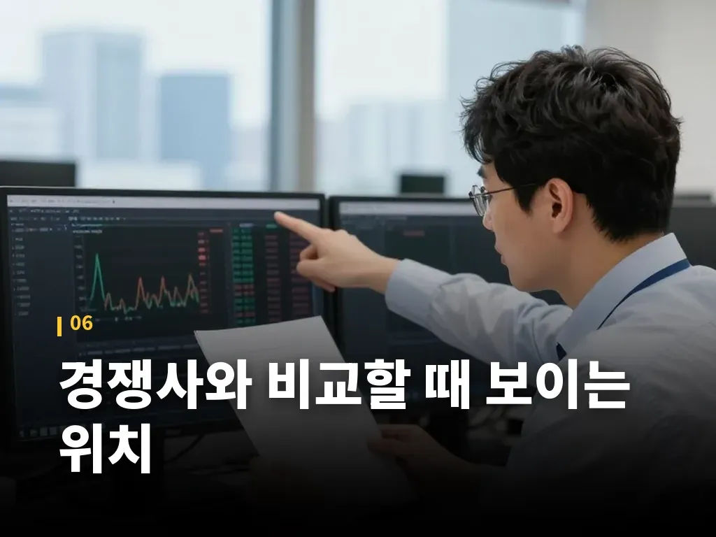 머크 주가를 보는 실전 시나리오 이미지