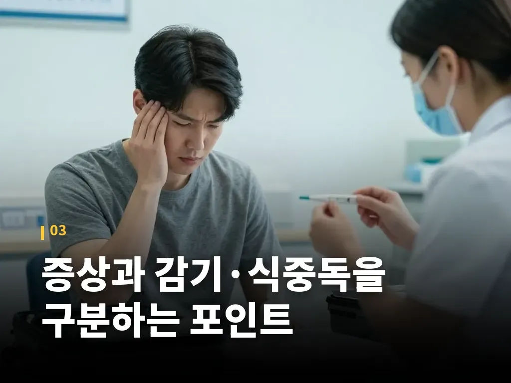 증상 발생 시 대응 단계 이미지