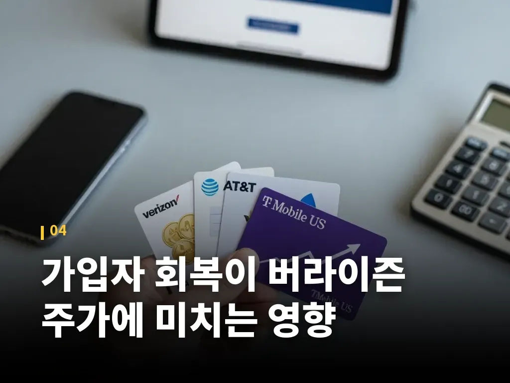 배당 투자 관점에서 보는 적정 매수 구간 이미지