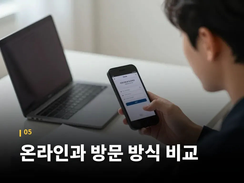 주의해야 할 한계와 체크포인트 이미지