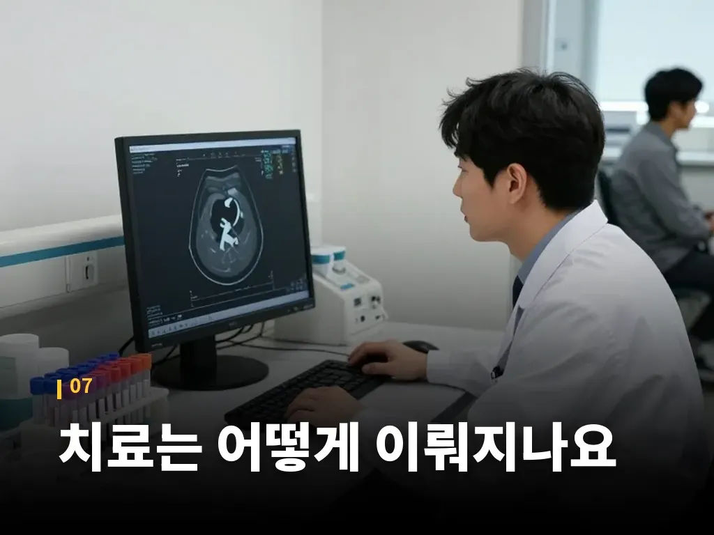 자주 묻는 질문 이미지