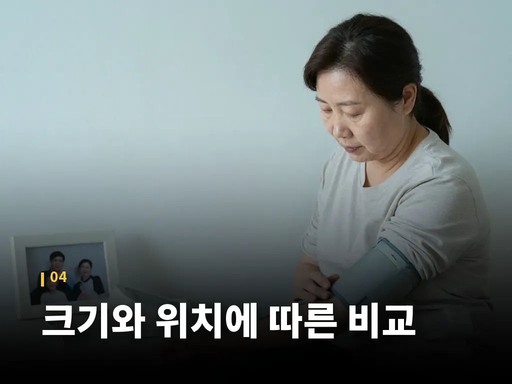 수술과 시술 선택 기준 이미지