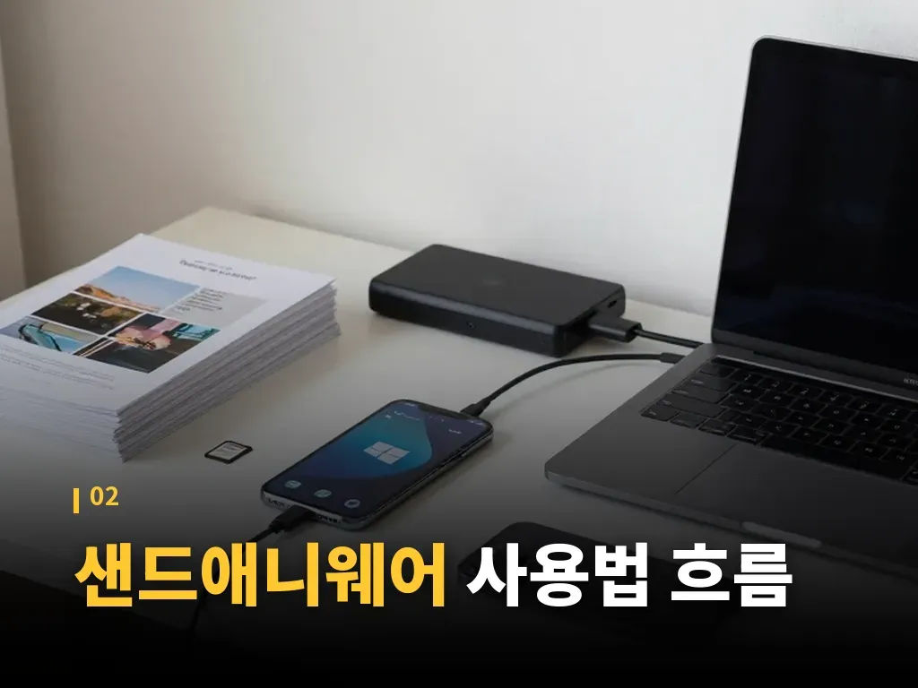 샌드애니웨어로 사진 옮길 때 주의할 점 이미지