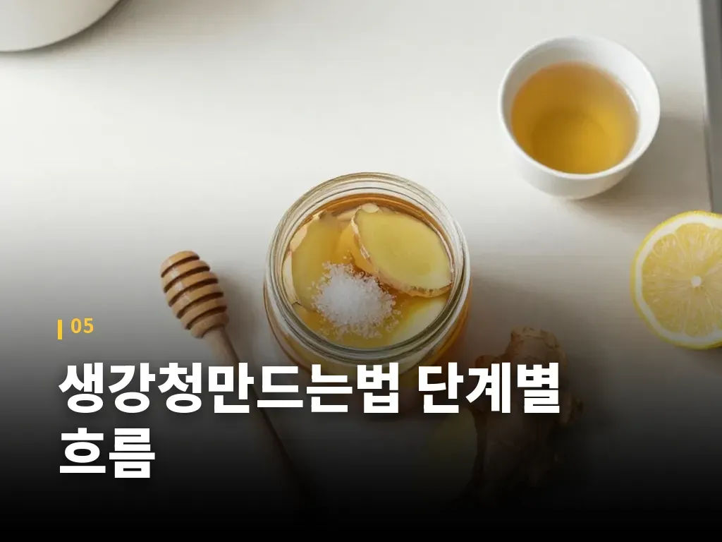 생강청만드는법 단계별 흐름 이미지