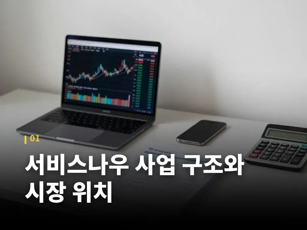 서비스나우 주가 핵심 지표 비교 이미지