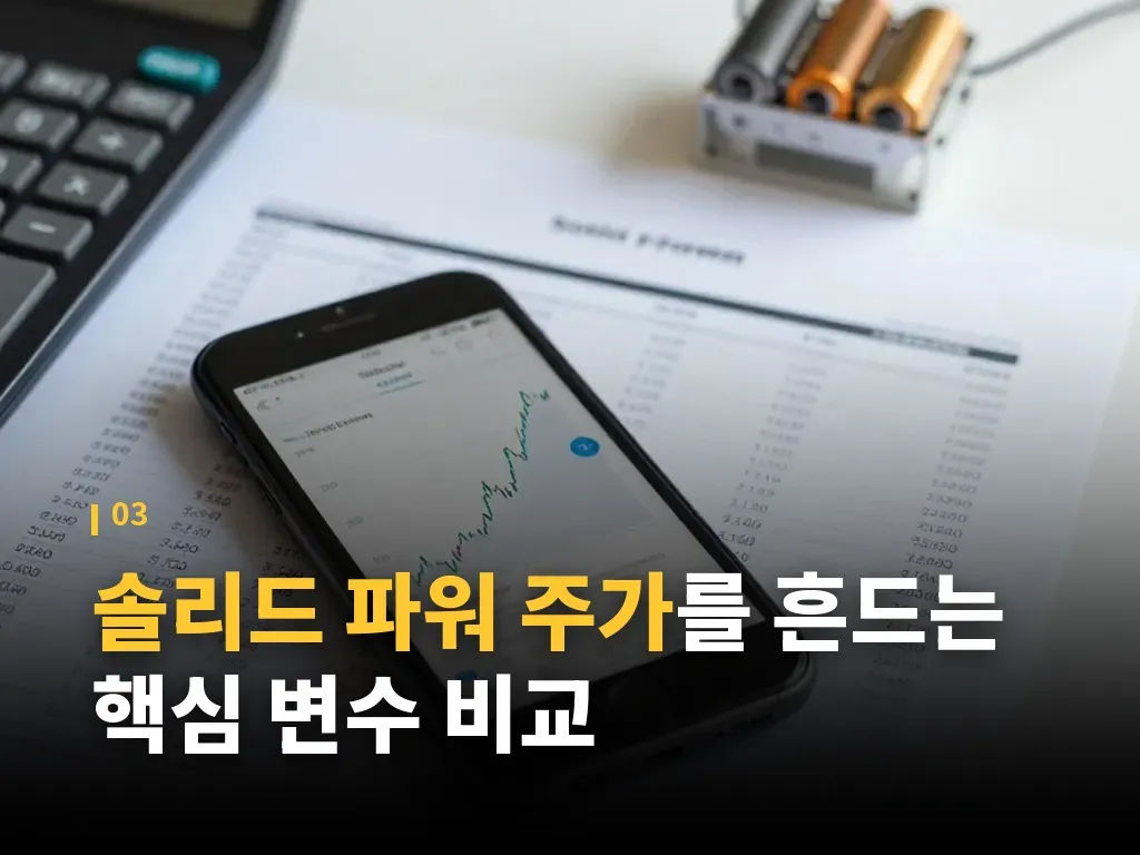 솔리드 파워 주가에 맞는 투자 유형 분류 이미지