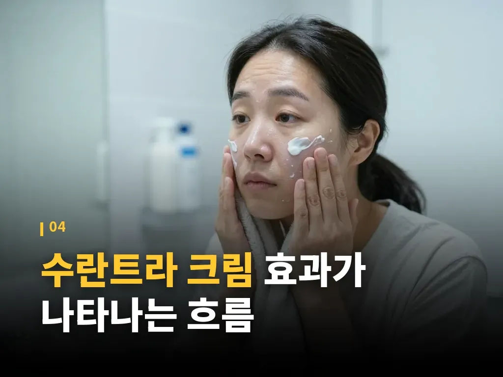 수란트라 크림과 함께 관리하면 좋은 생활 습관 이미지