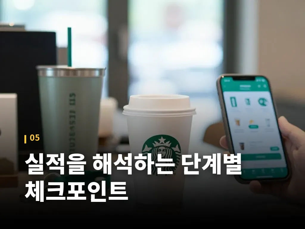 실적을 해석하는 단계별 체크포인트 이미지
