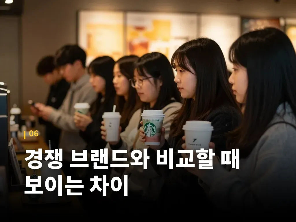 경쟁 브랜드와 비교할 때 보이는 차이 이미지