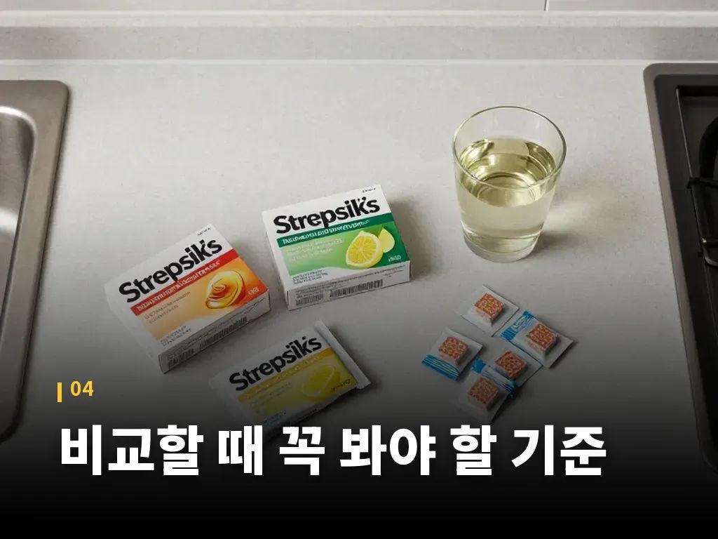 여행지 약국 쇼핑리스트에서 인기인 이유 이미지
