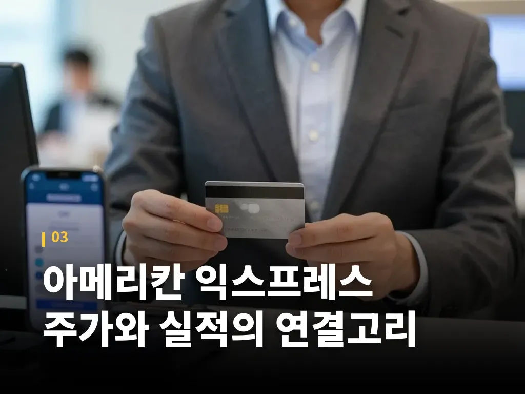투자 시나리오별 접근법 이미지