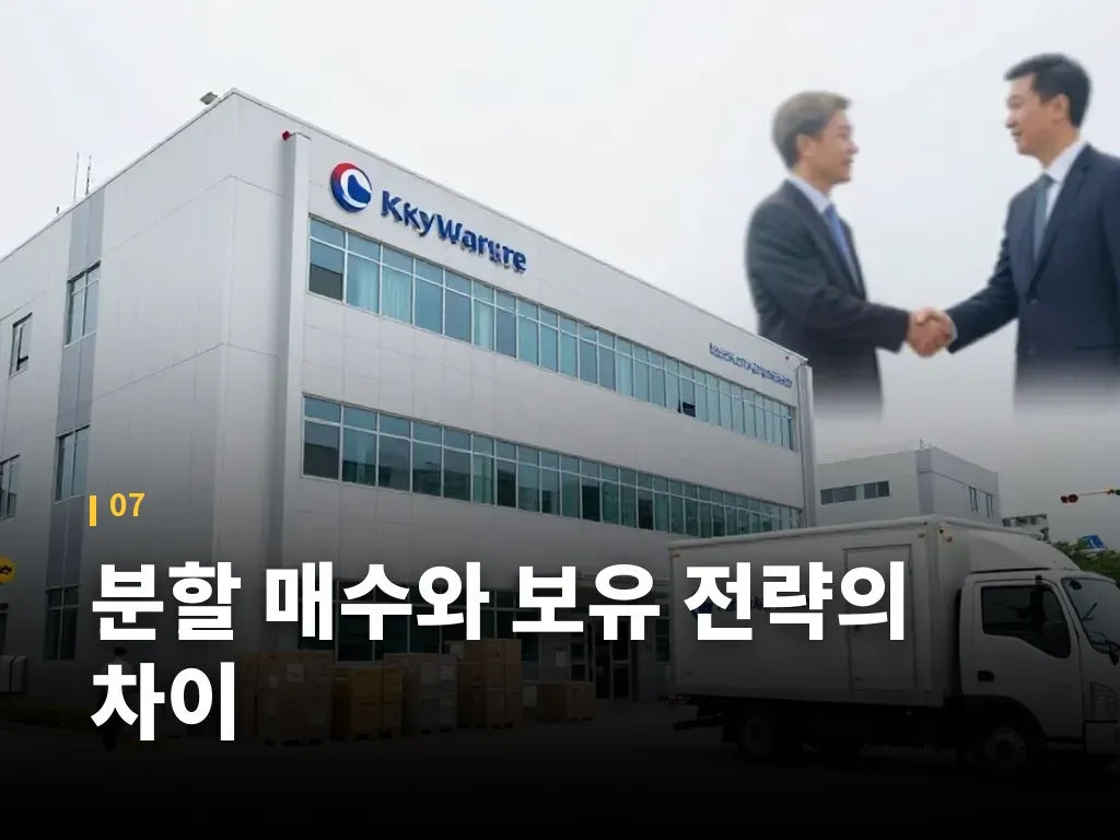 핵심요약 이미지