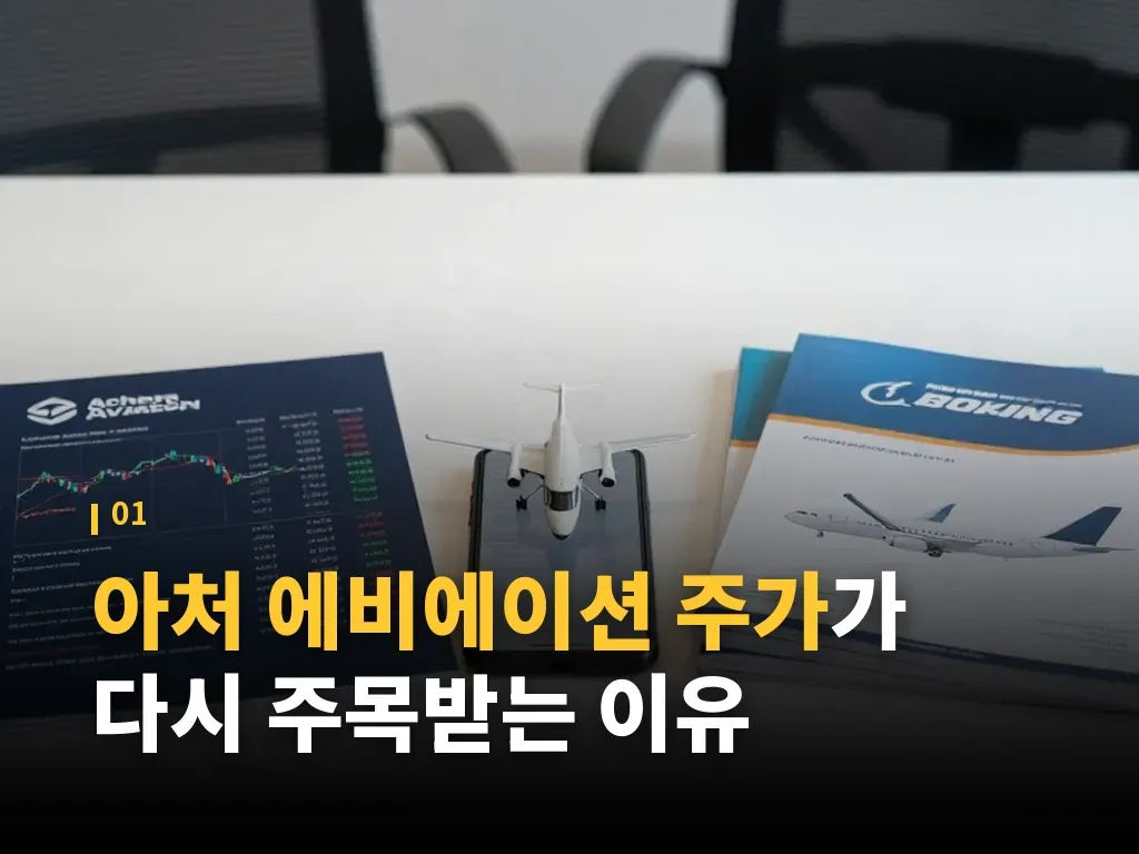 eVTOL 시장에서 보는 사업 모델 이미지