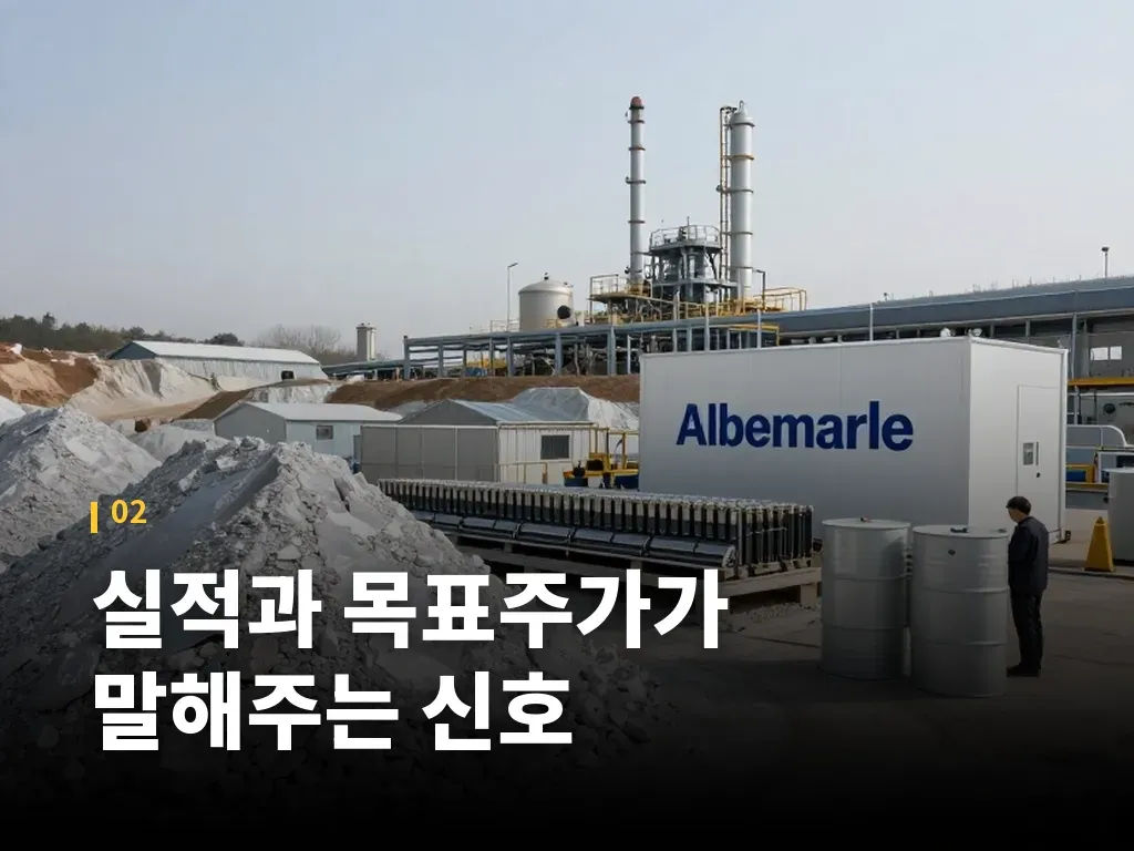 알버말 주가를 움직이는 3가지 핵심 변수 이미지
