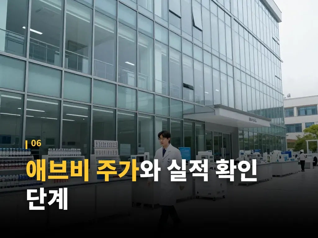 애브비 주가를 활용한 투자 시나리오 이미지