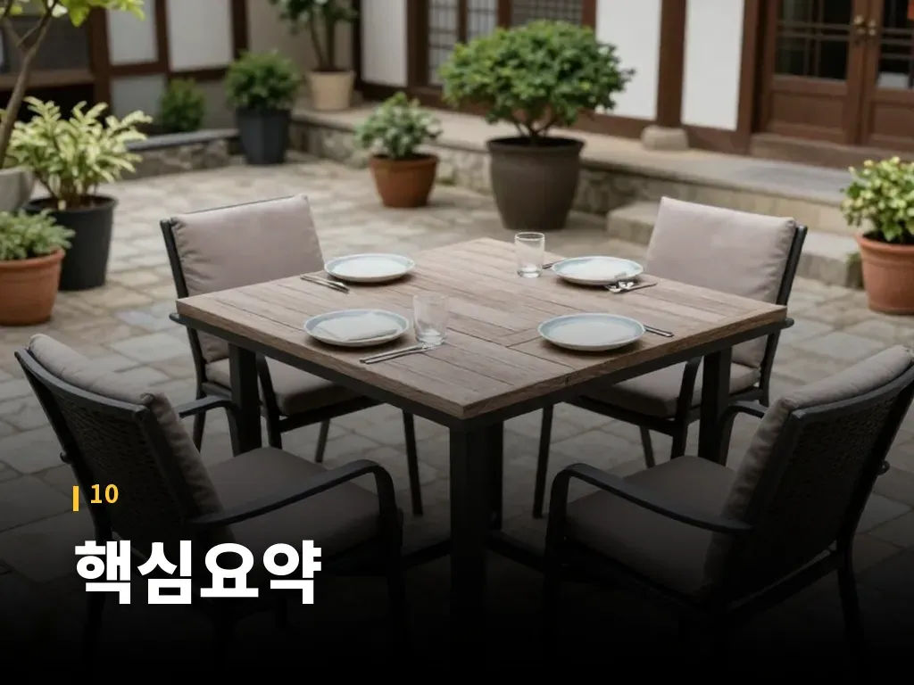 핵심요약 이미지