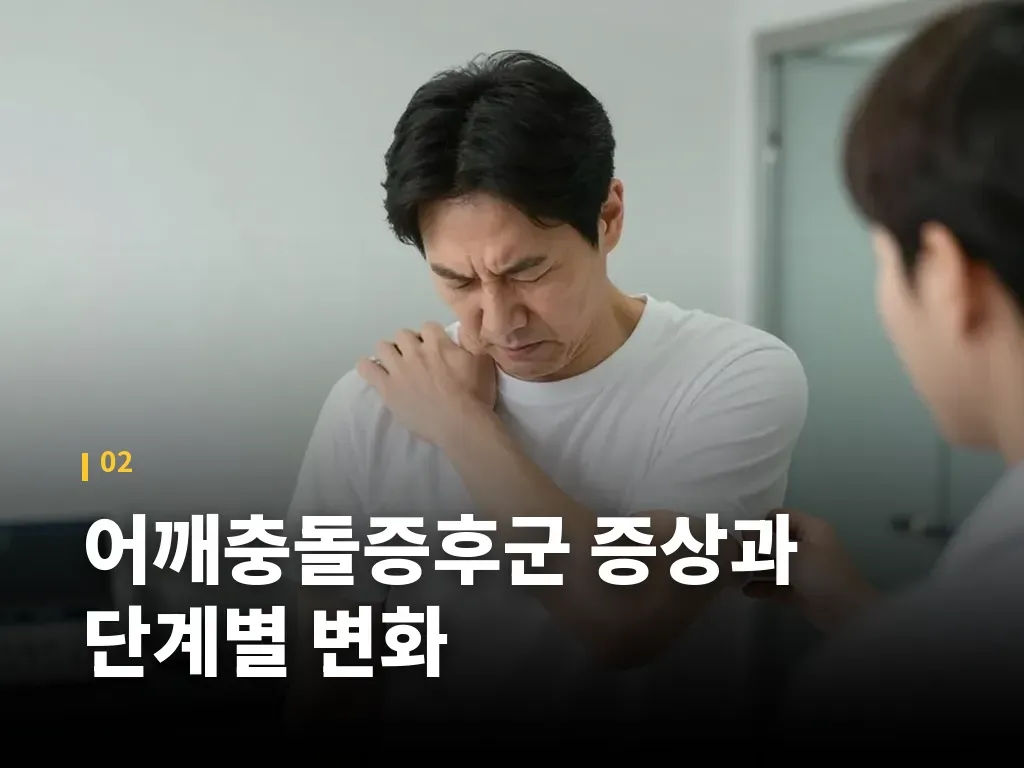 단계별 어깨충돌증후군 운동 방법 이미지