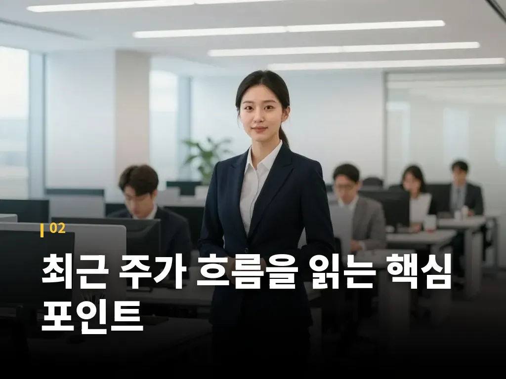 경쟁 구도에서 보는 위치 이미지