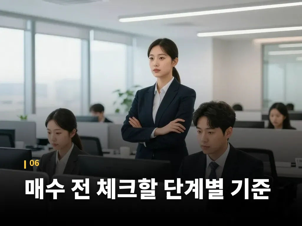 실제 투자 시나리오에서의 해석 이미지