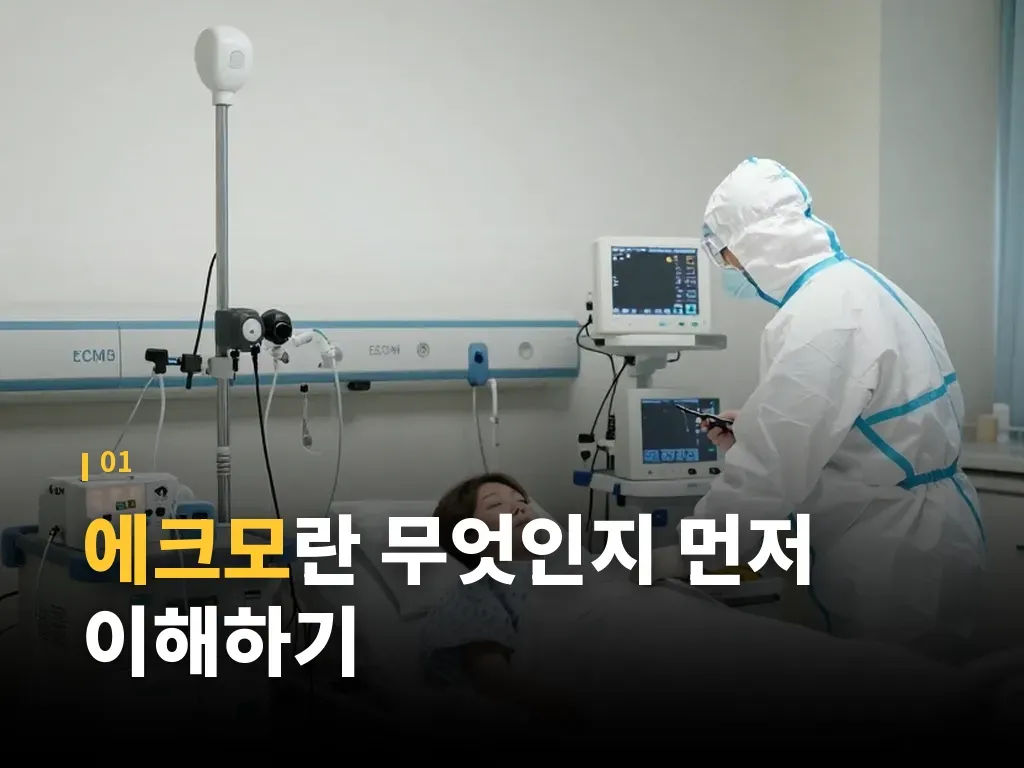 에크모 치료가 필요한 대표 상황 이미지