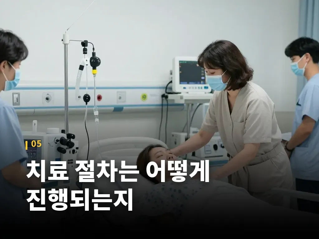 에크모와 인공호흡기 차이 이미지