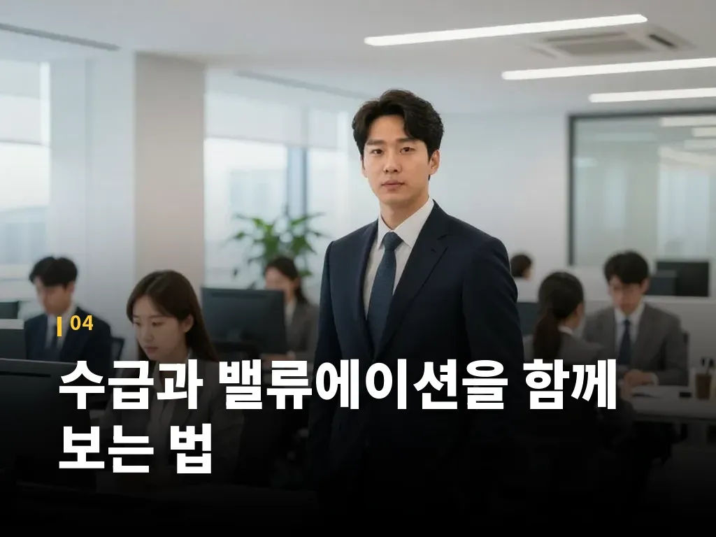 엑슨모빌 주가에 불리한 시나리오 이미지