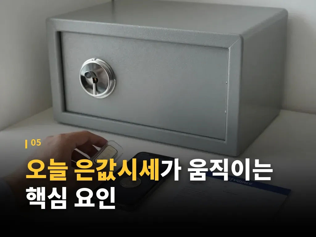 2026년 기준 은 시세를 볼 때 유용한 도구 이미지