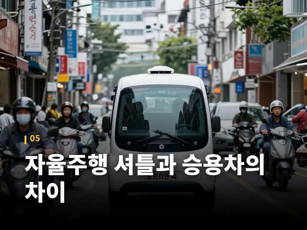 실증과 수출에서 꼭 봐야 할 기준 이미지