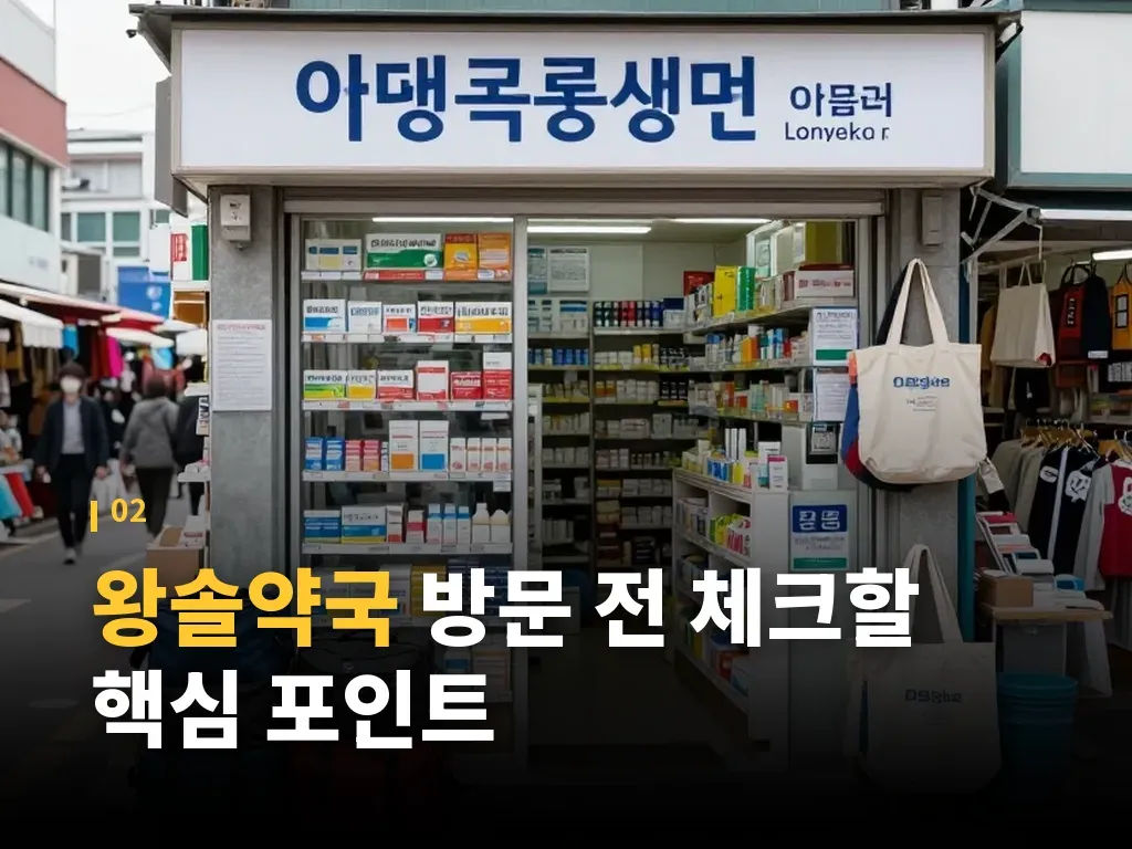 왕솔약국 할인과 온누리상품권 활용법 이미지