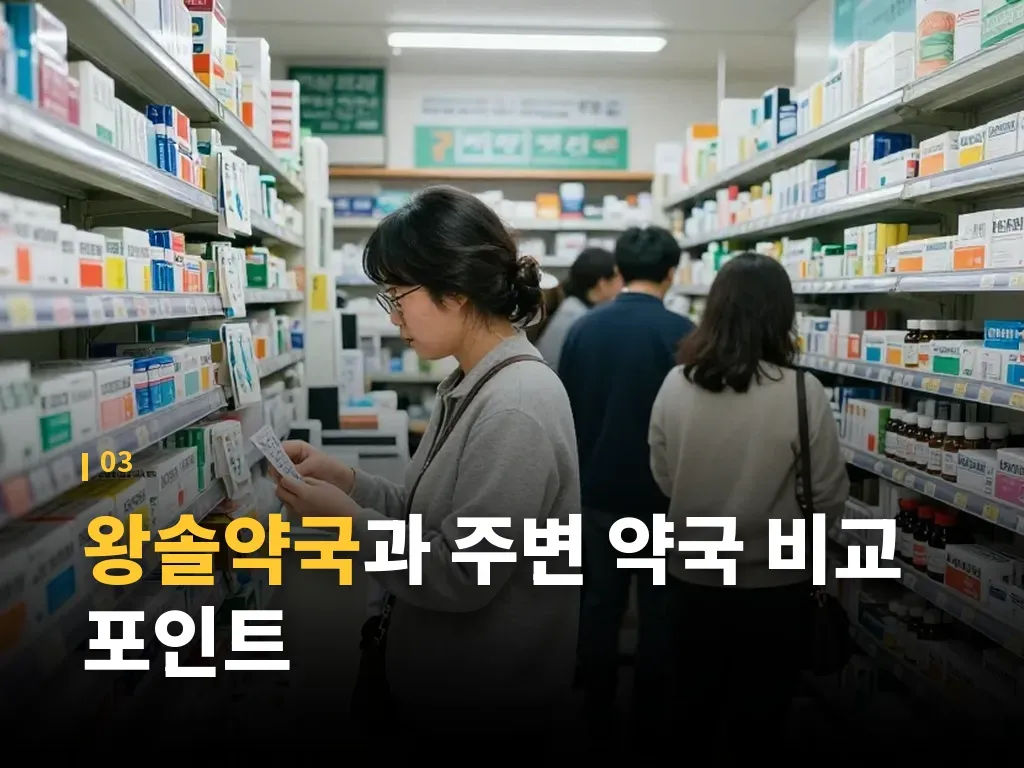 왕솔약국과 온라인 구매의 차이 이미지