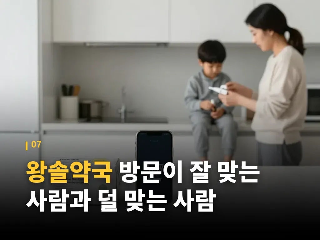 왕솔약국 관련 자주 묻는 질문 이미지