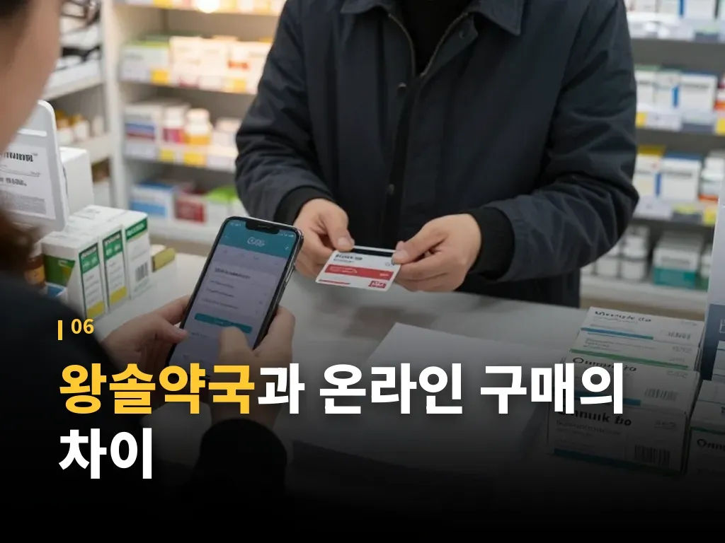 왕솔약국 방문 동선과 실전 활용 시나리오 이미지