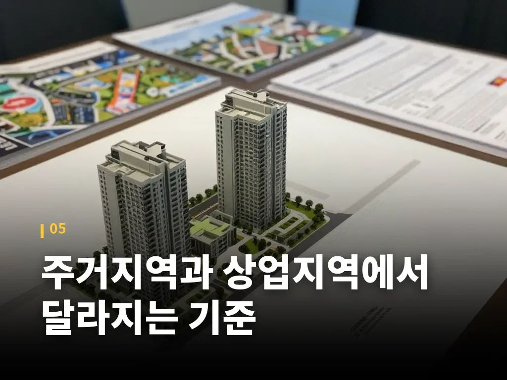 주거지역과 상업지역에서 달라지는 기준 이미지