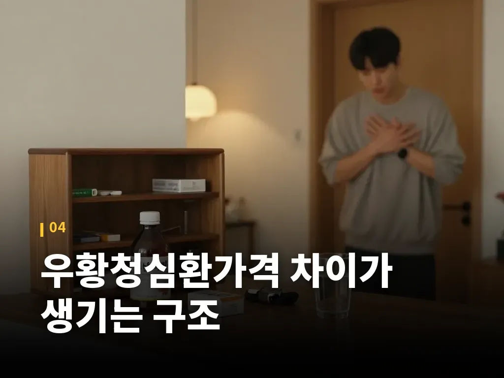 우황청심환가격 차이가 생기는 구조 이미지