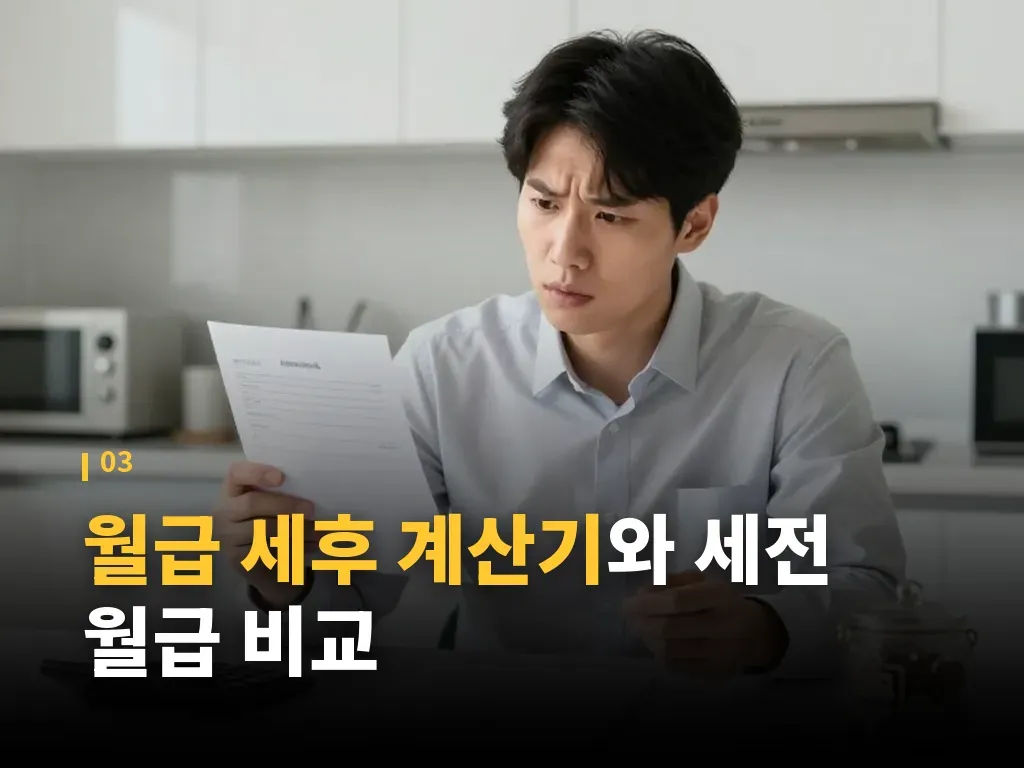 월급 세후 계산기 활용 절차 이미지