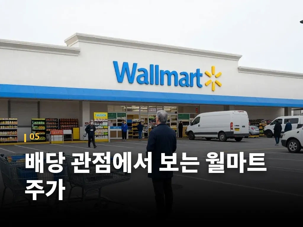 배당 관점에서 보는 월마트 주가 이미지