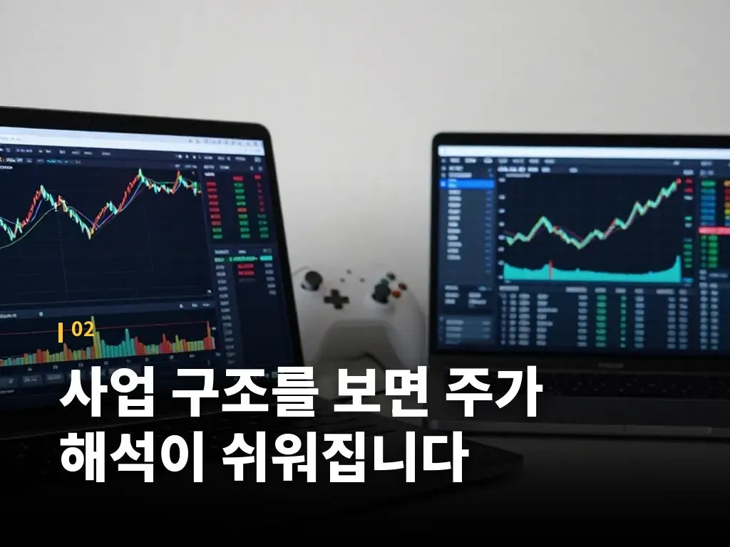 비교로 보는 엔진 사업과 광고 사업 이미지