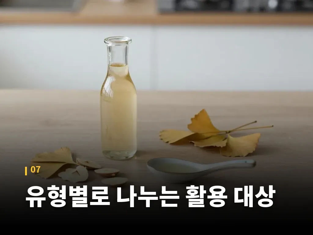 유형별로 나누는 활용 대상 이미지